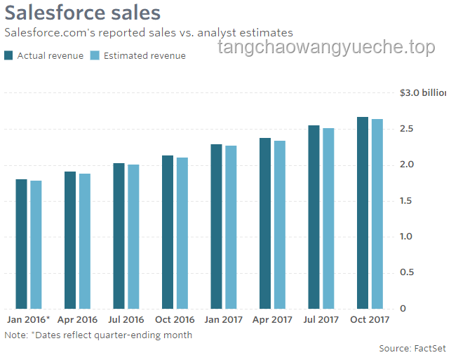 特朗普威胁征税25%下，iPhone制造趋势前瞻：海外生产依旧强势，关税影响几何？